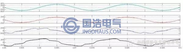 無功補償