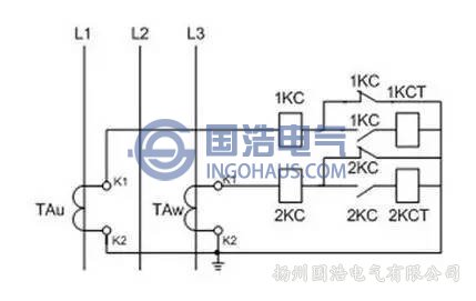 反時限過電流保護(hù)