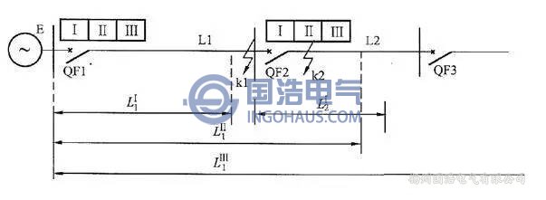 低壓閉鎖的三段式過電流保護(hù)