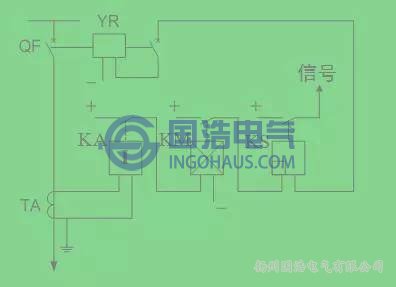 速斷保護的構成