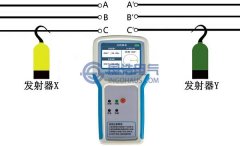 GHGX550相序表的近程核相、相序檢測使用方法