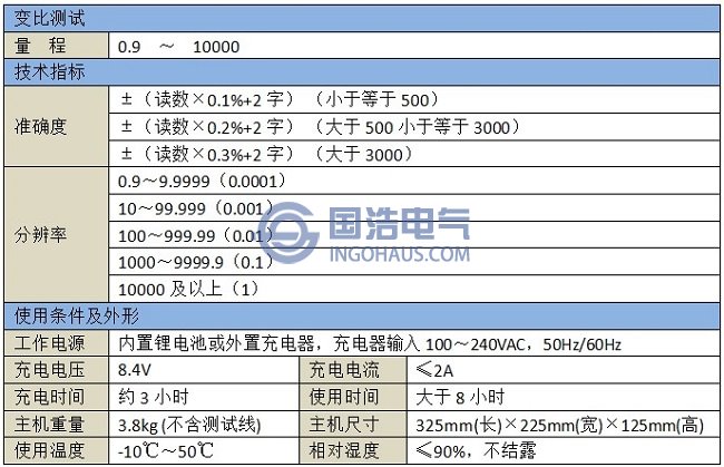 GHTR8330變壓器變比測試儀技術(shù)參數(shù)