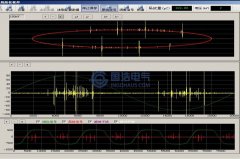 電力設備局放暫態(tài)地電壓(TEV)信號特性