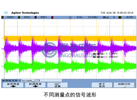 不同測(cè)量點(diǎn)的信號(hào)波形