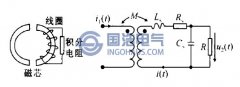 電纜局部放電檢測(cè)方法及其研究現(xiàn)狀（2）