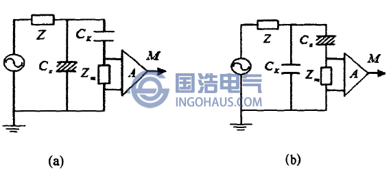 脈沖電流法的測量電路