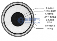 XLPE電纜簡介