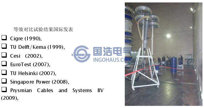 國際學(xué)術(shù)對振蕩波電壓與與持續(xù)的交流電壓20Hz-300Hz等效對比