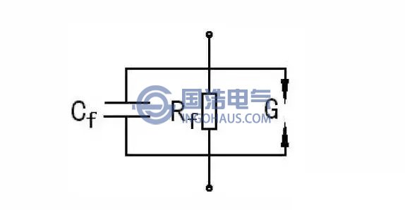 圖2-電纜故障等效電路