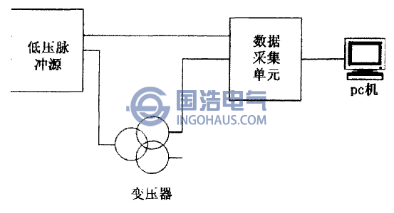 低壓脈沖法原理圖