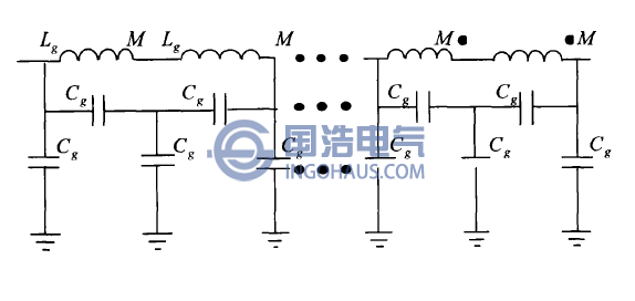 繞組分布參數(shù)網(wǎng)絡(luò)的等效電路圖