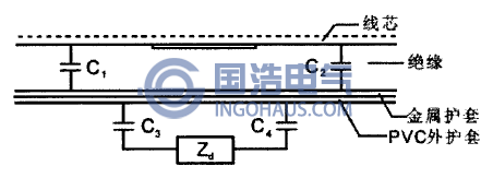 差分法檢測回路圖