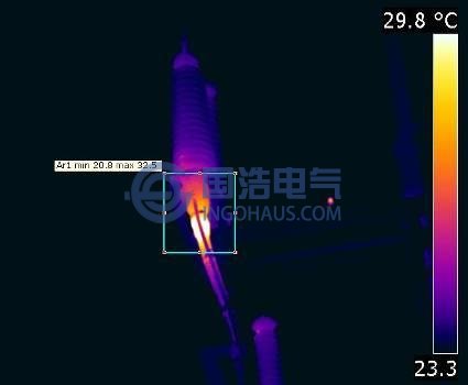 芳花增甲線發(fā)熱分析比較