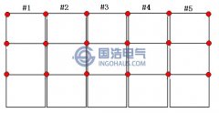 局部放電檢測(cè)方法之儀器測(cè)量法